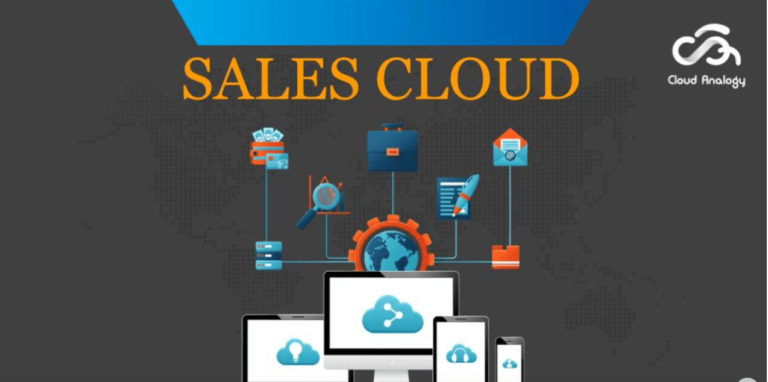 Basics of Sales Cloud – Webinar