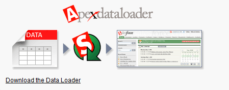 Apex data loader