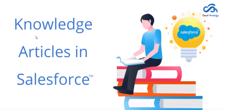 Knowledge Articles in salesforce