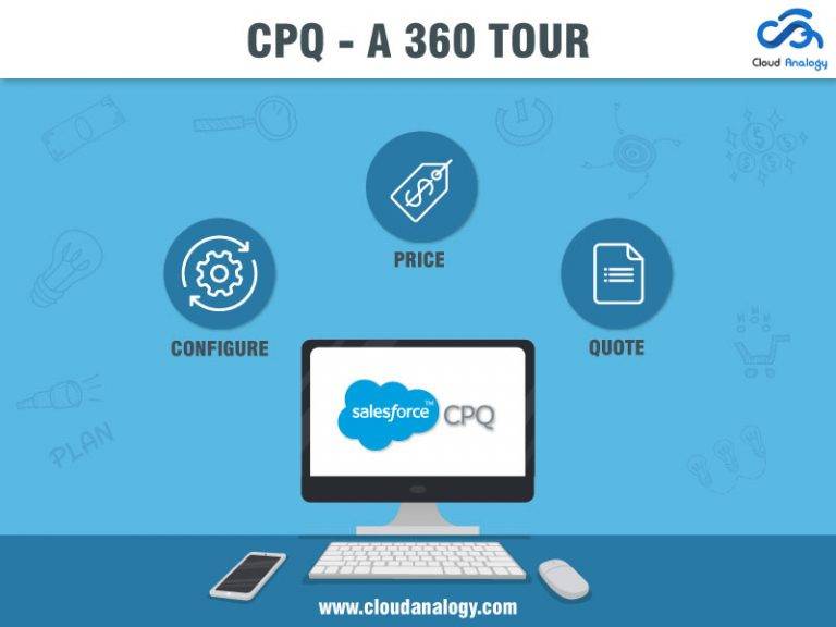 Valid Test Industries-CPQ-Developer Fee