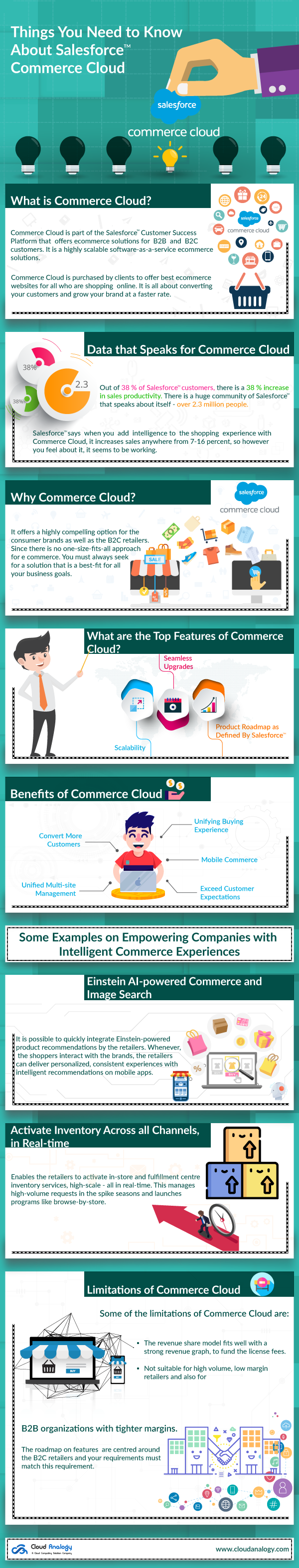 Things you need to know about Salesforce Commerce Cloud