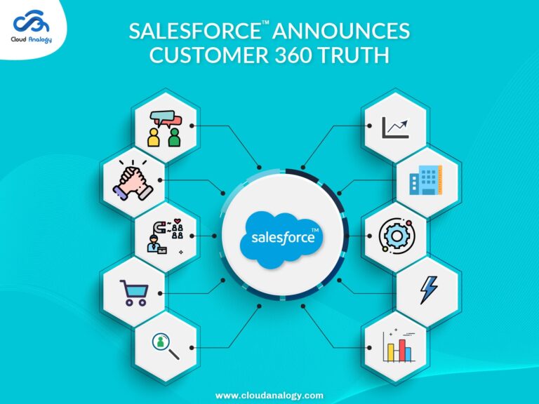 Salesforce Announces Customer 360 Truth