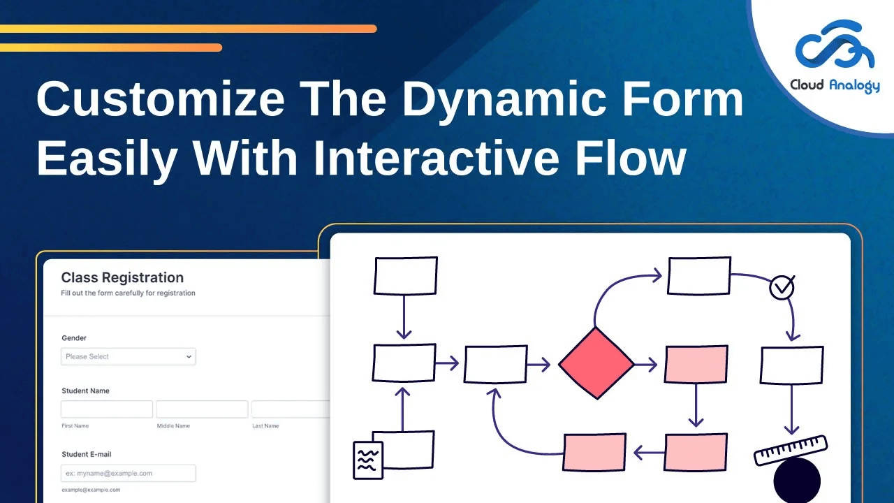 Customize The Dynamic Form Easily With Interactive Flow